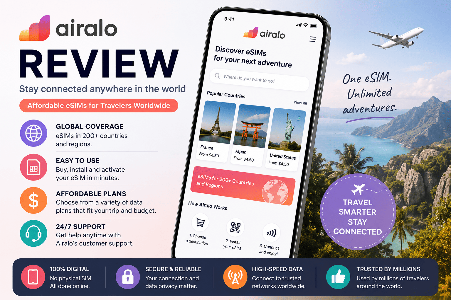 Airalo Review 2026 Plans Coverage Pricing Pros Cons