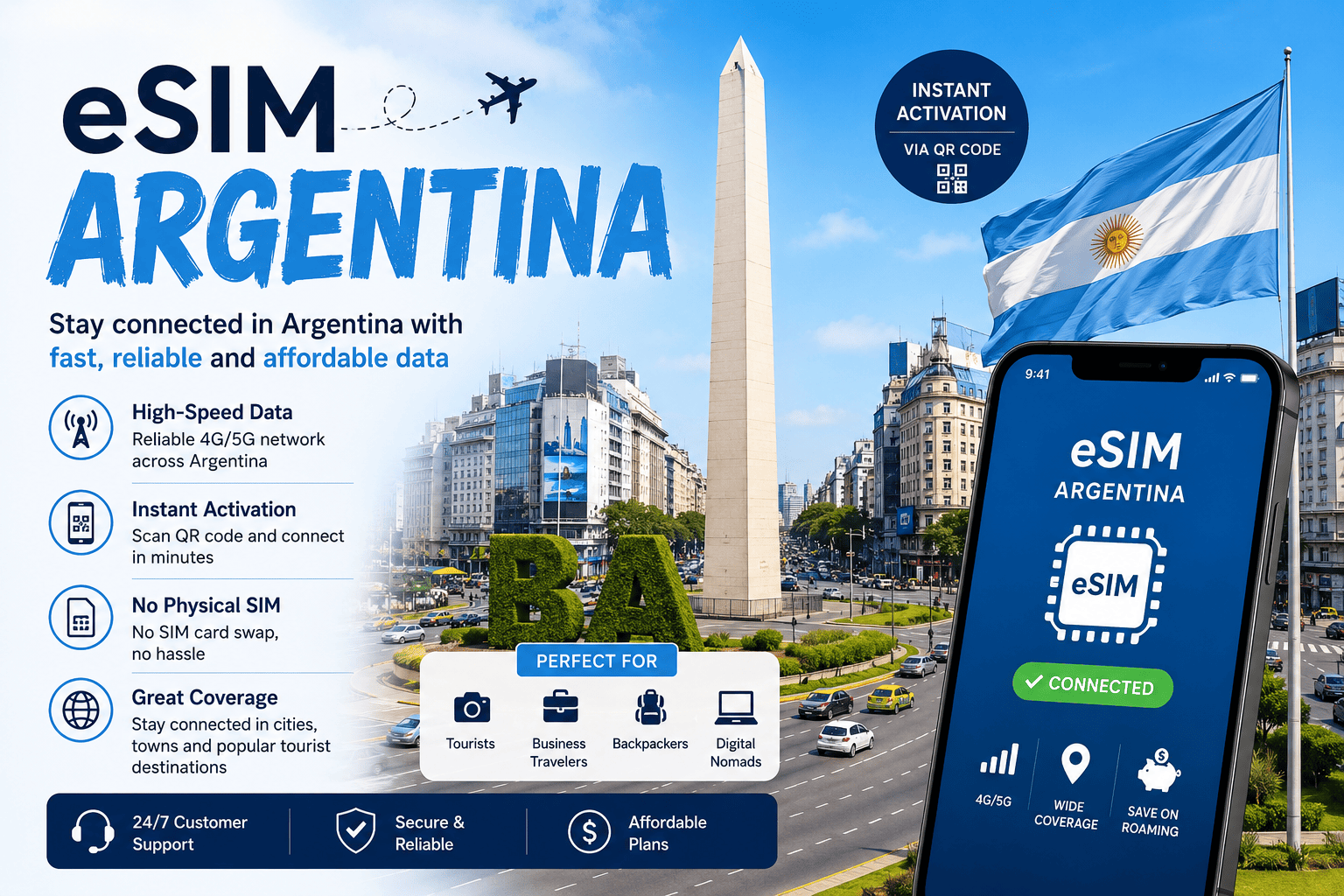 Argentina eSIM