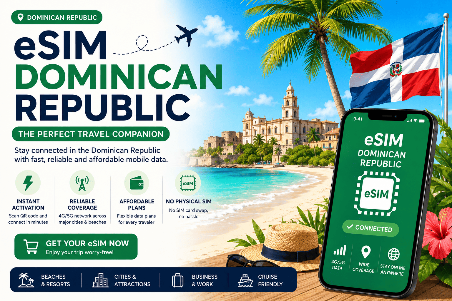 eSIM Dominican Republic