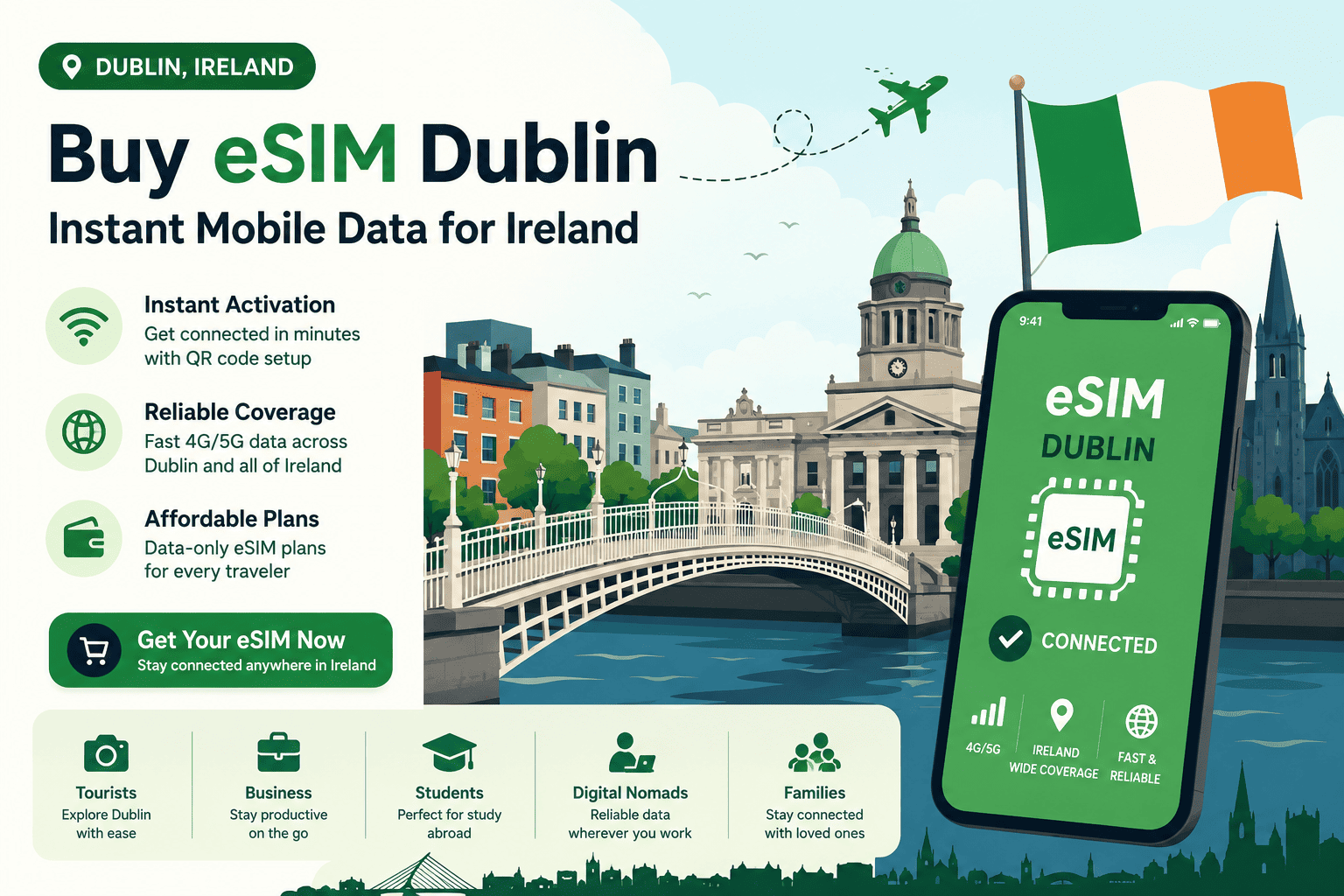 Buy eSIM Dublin