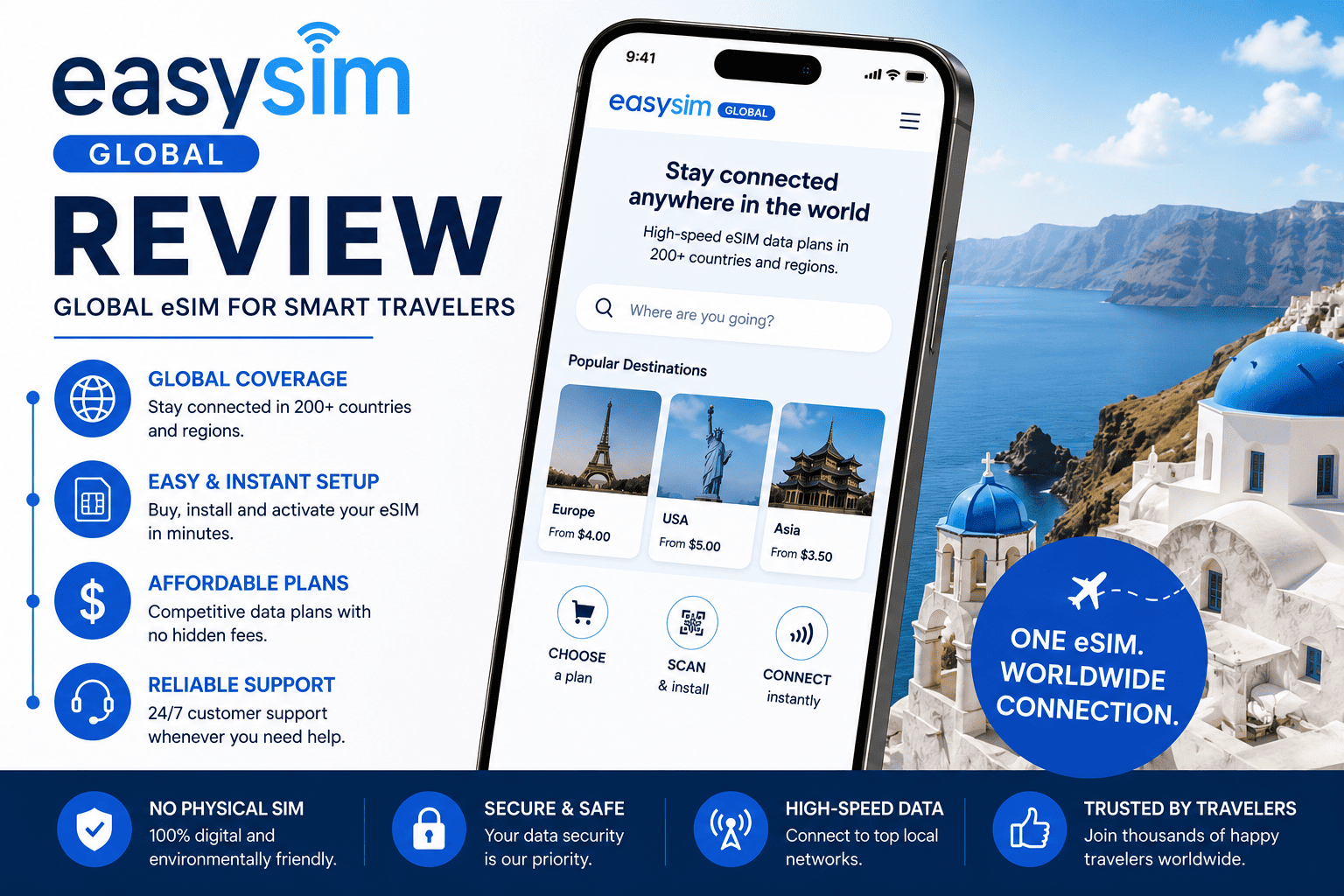 EasySim.Global Review 2026