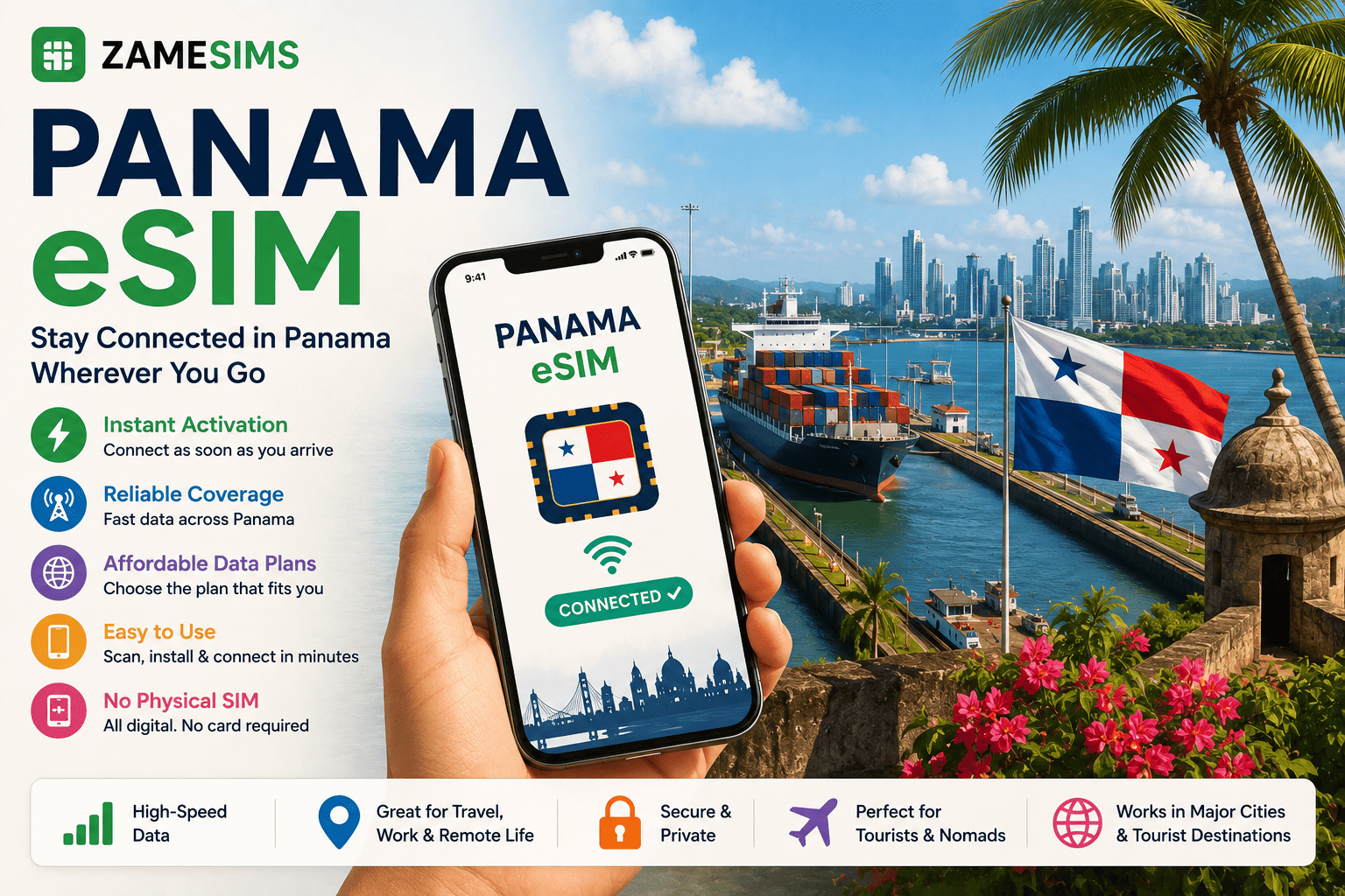 Panama eSIM